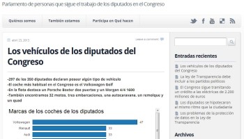 #LimonaData con Vicky Bolaños. Qué hacen los diputados 