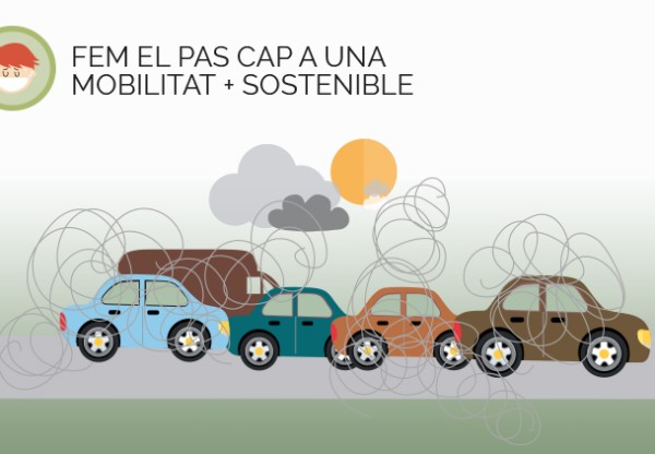 Imagen de cabecera de COMPARTIM VEHICLES ELÈCTRICS