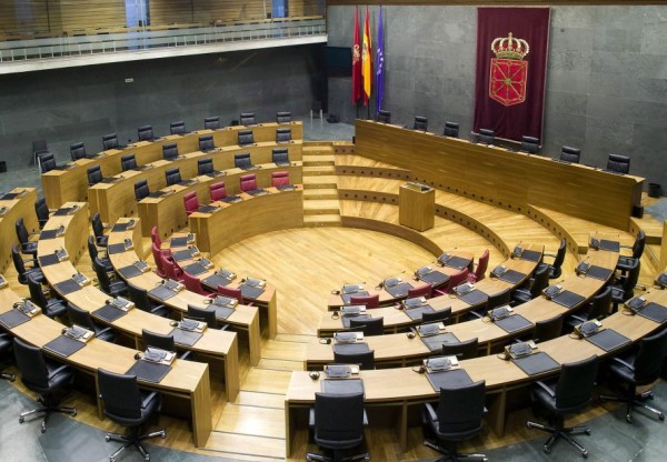 Imagen de cabecera de Apoya la demanda al Gobierno de Navarra por su inacción ante el Cambio Climático