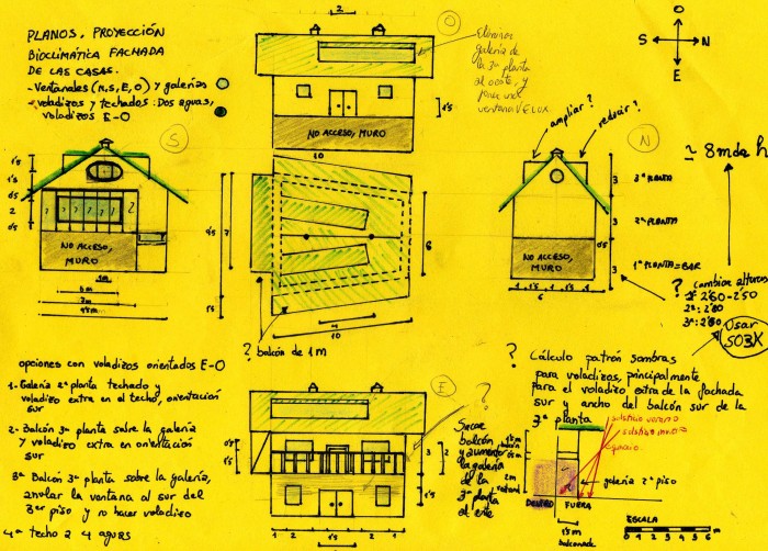 3-proyeccion-de-las-aperturas-de-las-casas-en-base