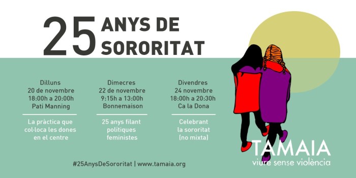 Fem 25 anys