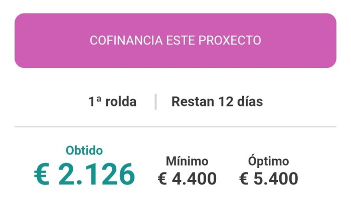 TIc Tac Tic Tac 💧 Quedan só 12 días para chegar ao mínimo