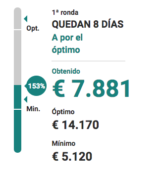 ¡¡¡1ª Prueba superada!!!