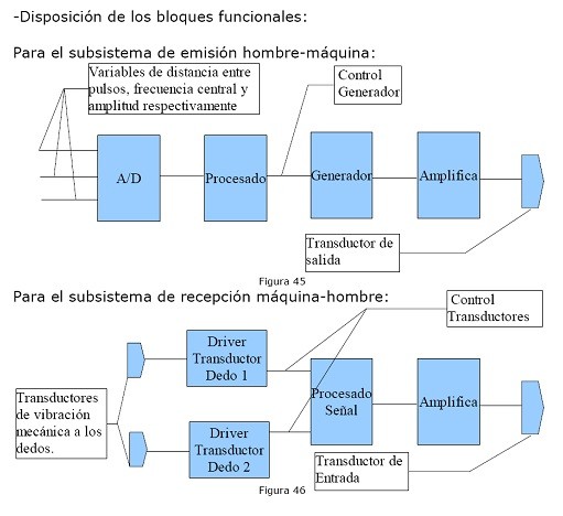 esquematicoideafinal.jpg