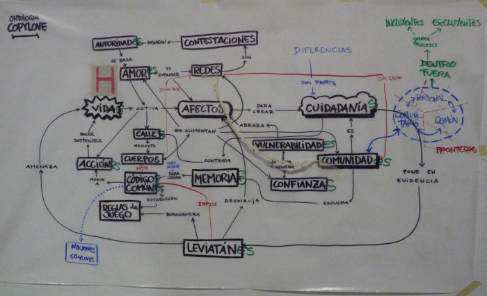  Primeros pasos: La definición de Copylove. O casi. 